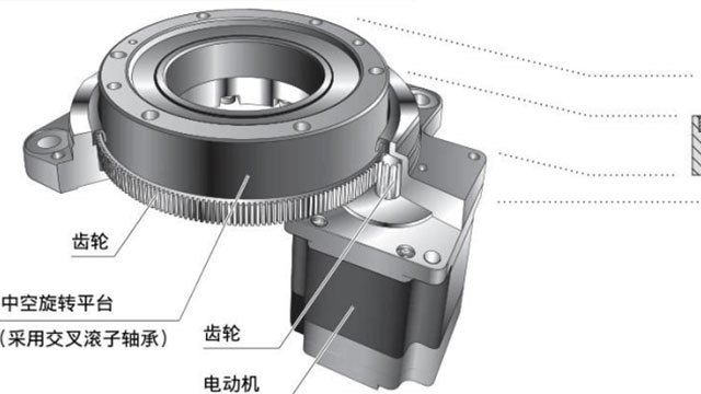 中空旋轉(zhuǎn)平臺(tái)之潤(rùn)滑油
