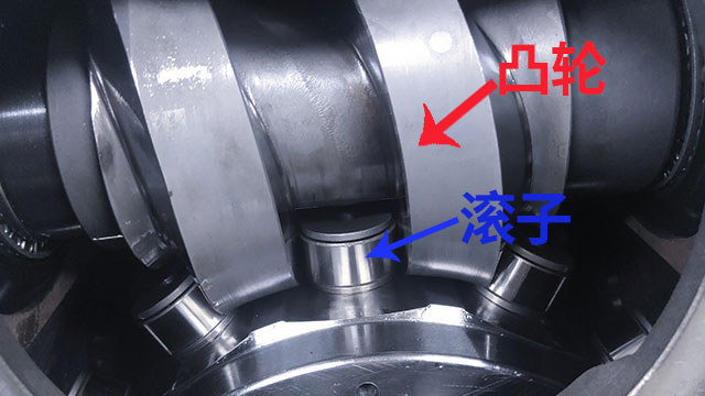凸輪分割器的內部工作原理